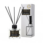 PERFUMY