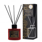 PERFUMY